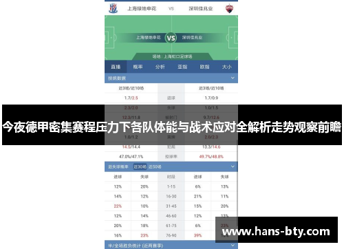 今夜德甲密集赛程压力下各队体能与战术应对全解析走势观察前瞻 今夜德甲密集赛程压力下各队体能与战术应对全解析走势观察前瞻