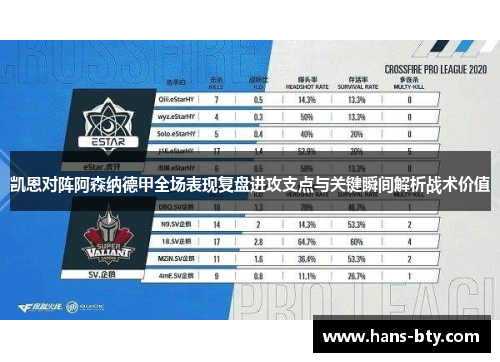 凯恩对阵阿森纳德甲全场表现复盘进攻支点与关键瞬间解析战术价值 凯恩对阵阿森纳德甲全场表现复盘进攻支点与关键瞬间解析战术价值