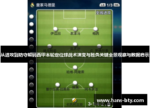 从进攻到防守解码西甲本轮定位球战术演变与胜负关键全景观察与数据启示