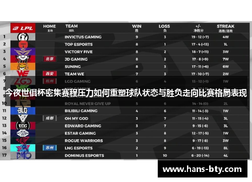 今夜世俱杯密集赛程压力如何重塑球队状态与胜负走向比赛格局表现