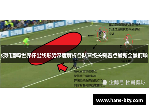 你知道吗世界杯出线形势深度解析各队晋级关键看点最新全景前瞻 你知道吗世界杯出线形势深度解析各队晋级关键看点最新全景前瞻