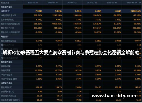 解析欧协联赛程五大要点洞察赛制节奏与争冠走势变化逻辑全解前瞻