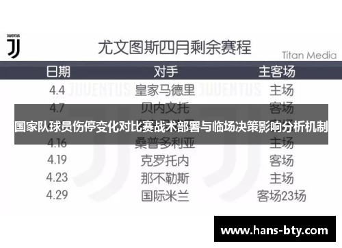 国家队球员伤停变化对比赛战术部署与临场决策影响分析机制